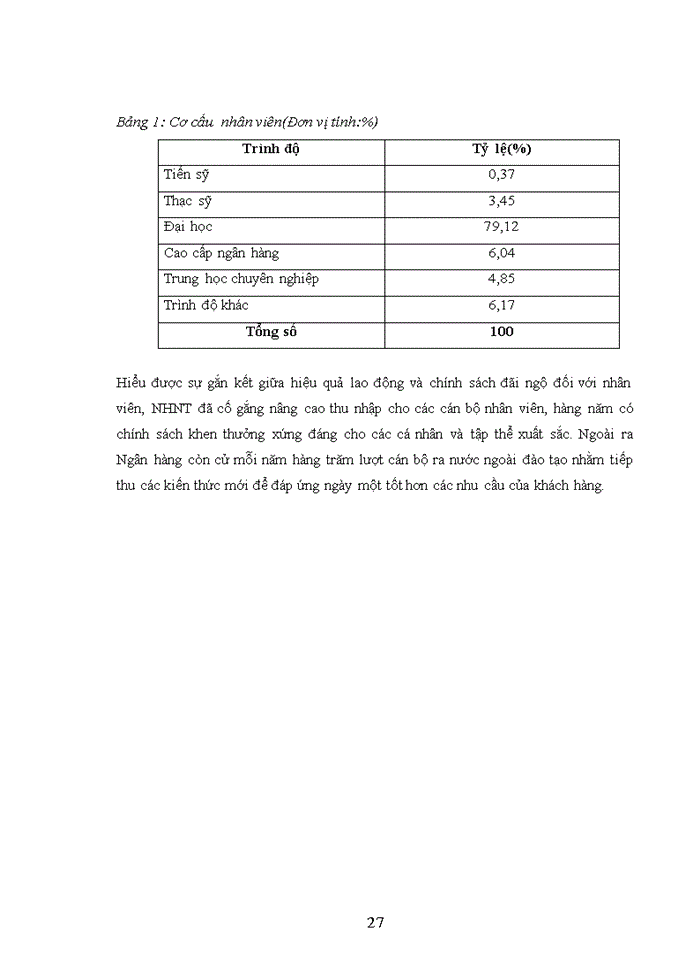 image for page Nâng cao hiệu quả huy động vốn tại Ngân hàng Ngoại thương Việt Nam