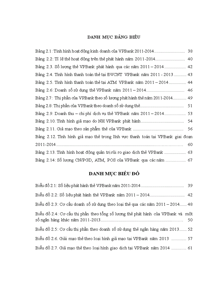 image for page Nâng cao chất lượng dịch vụ thẻ thanh toán tại Ngân hàng TMCP Việt Nam Thịnh Vượng