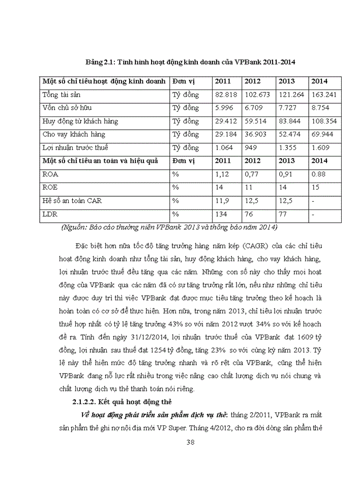 image for page Nâng cao chất lượng dịch vụ thẻ thanh toán tại Ngân hàng TMCP Việt Nam Thịnh Vượng