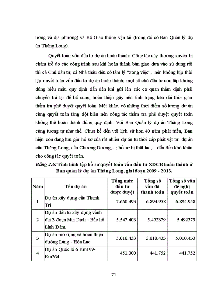image for page Quản lý vốn đầu tư xây dựng cơ bản từ nguồn ngân sách nhà nước tại ban quản lý dự án thăng long bộ giao thông vận tải