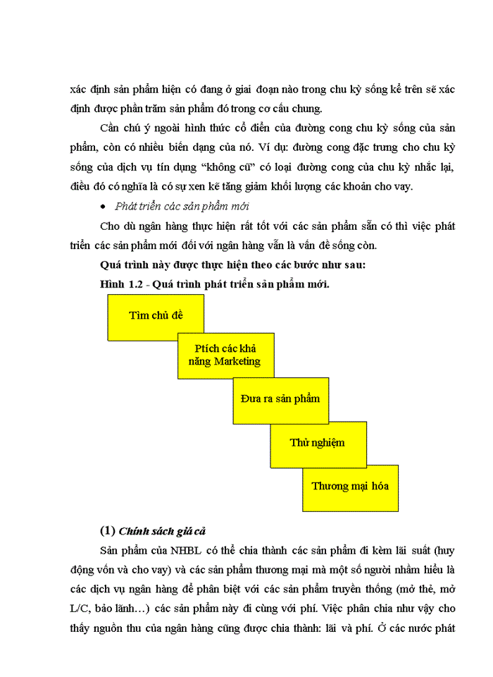 image for page Phát triển Marketing dịch vụ ngân hàng bán lẻ tại Ngân hàng No&PTNT Hà Nội