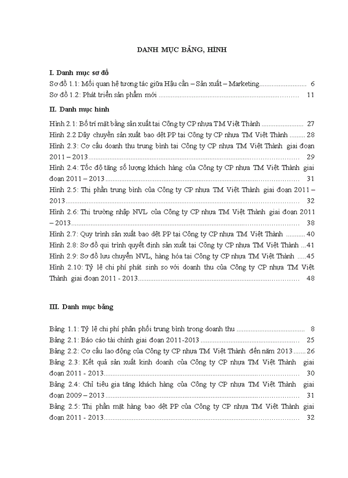 image for page Nâng cao năng lực cung ứng bao dệt pp của công ty cổ phần nhựa thương mại VIỆT THÀNH