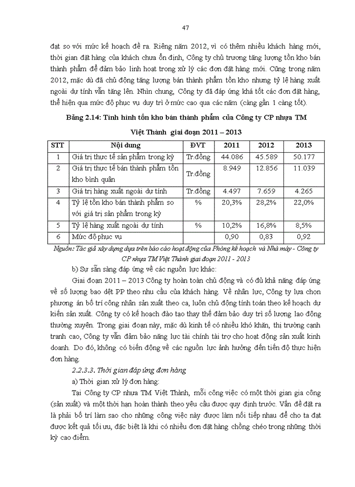 image for page Nâng cao năng lực cung ứng bao dệt pp của công ty cổ phần nhựa thương mại VIỆT THÀNH