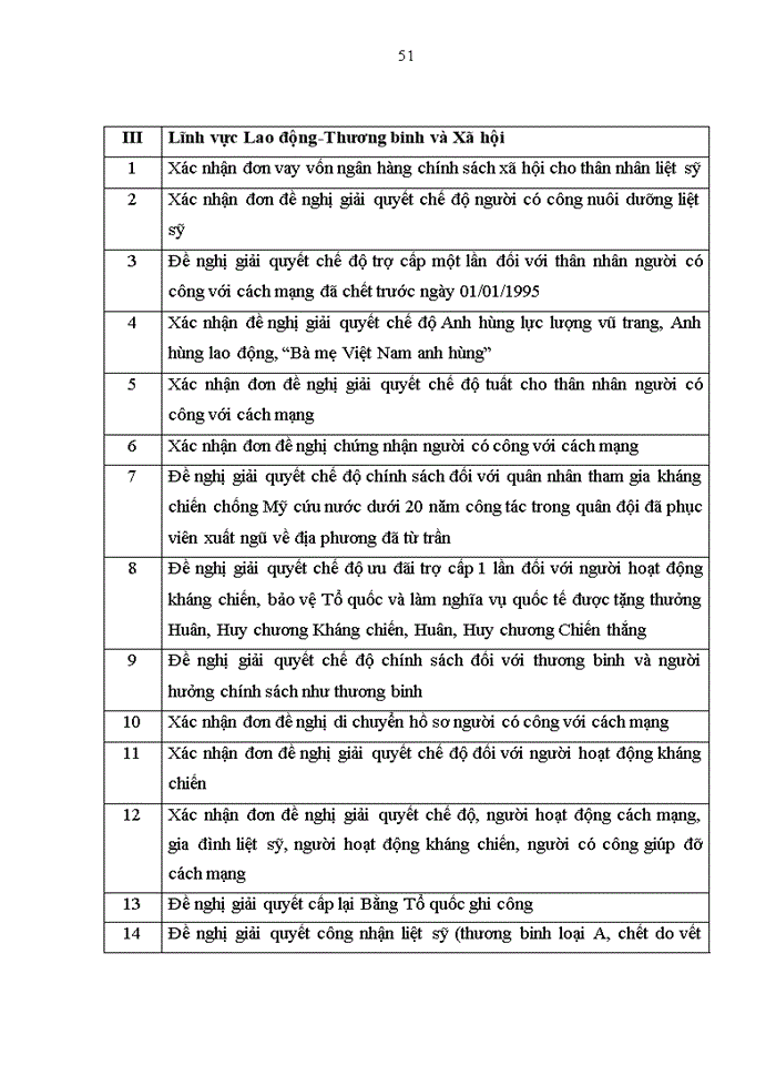 image for page Nghiên cứu các yếu tố cấu thành sự hài lòng của người dân đối với dịch vụ hành chính công tại phường tương mai, quận hoàng mai