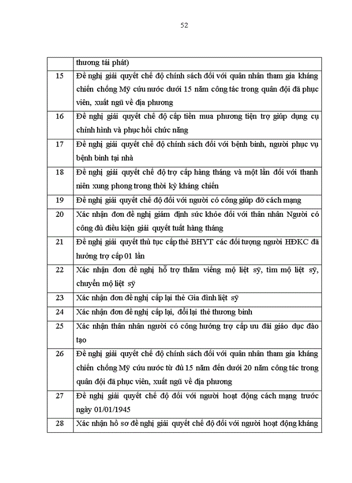 image for page Nghiên cứu các yếu tố cấu thành sự hài lòng của người dân đối với dịch vụ hành chính công tại phường tương mai, quận hoàng mai