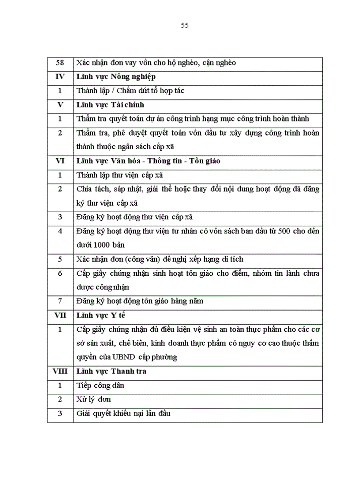 image for page Nghiên cứu các yếu tố cấu thành sự hài lòng của người dân đối với dịch vụ hành chính công tại phường tương mai, quận hoàng mai