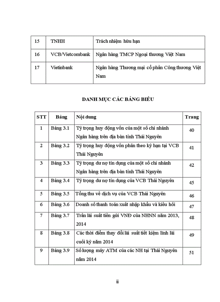 image for page Phát triển hoạt động marketing tại ngân hàng TMCP NGOẠI THƯƠNG VIỆT NAM chi nhánh THÁI NGUYÊN