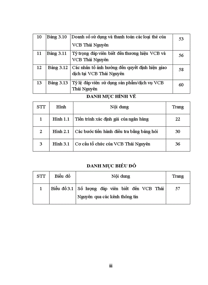 image for page Phát triển hoạt động marketing tại ngân hàng TMCP NGOẠI THƯƠNG VIỆT NAM chi nhánh THÁI NGUYÊN