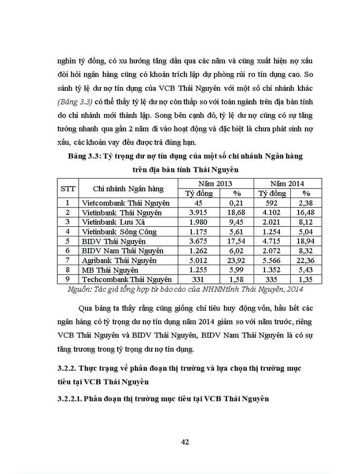 image for page Phát triển hoạt động marketing tại ngân hàng TMCP NGOẠI THƯƠNG VIỆT NAM chi nhánh THÁI NGUYÊN