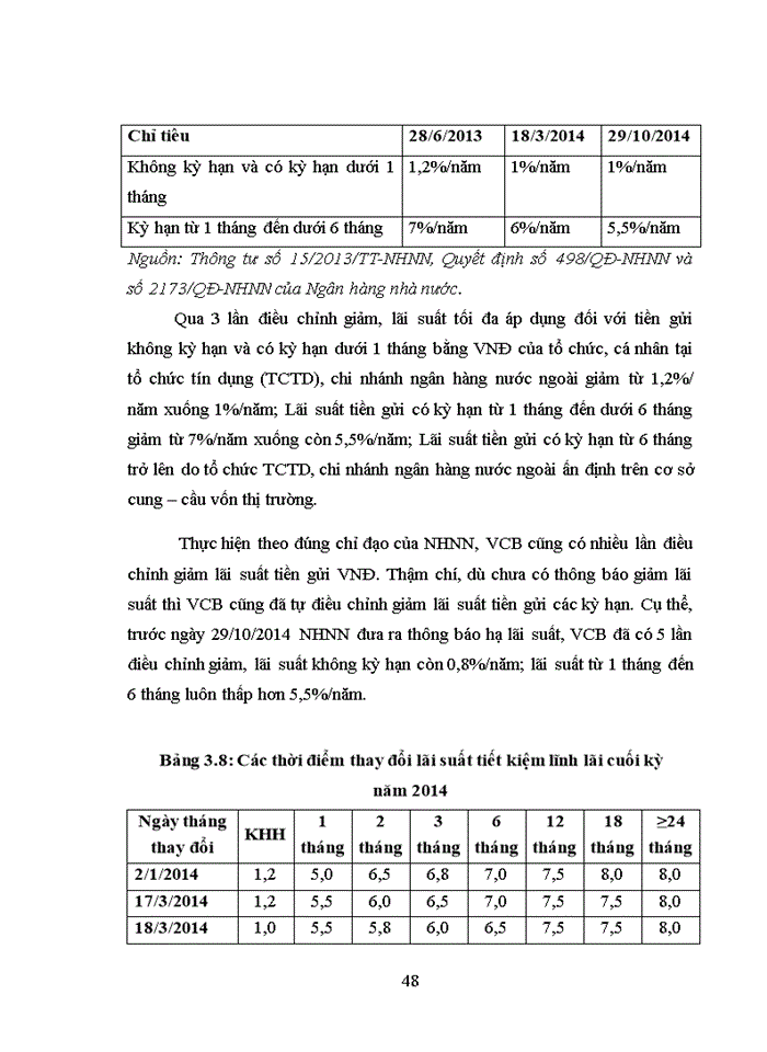 image for page Phát triển hoạt động marketing tại ngân hàng TMCP NGOẠI THƯƠNG VIỆT NAM chi nhánh THÁI NGUYÊN