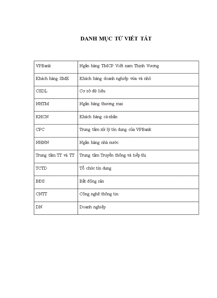 image for page Marketing dịch vụ cho vay khách hàng doanh nghiệp vừa và nhỏ (dnvvn) được đảm bảo 100% bằng bất động sản tại ngân hàng TMCP VIỆT NAM THỊNH VƯỢNG (VPBANK)