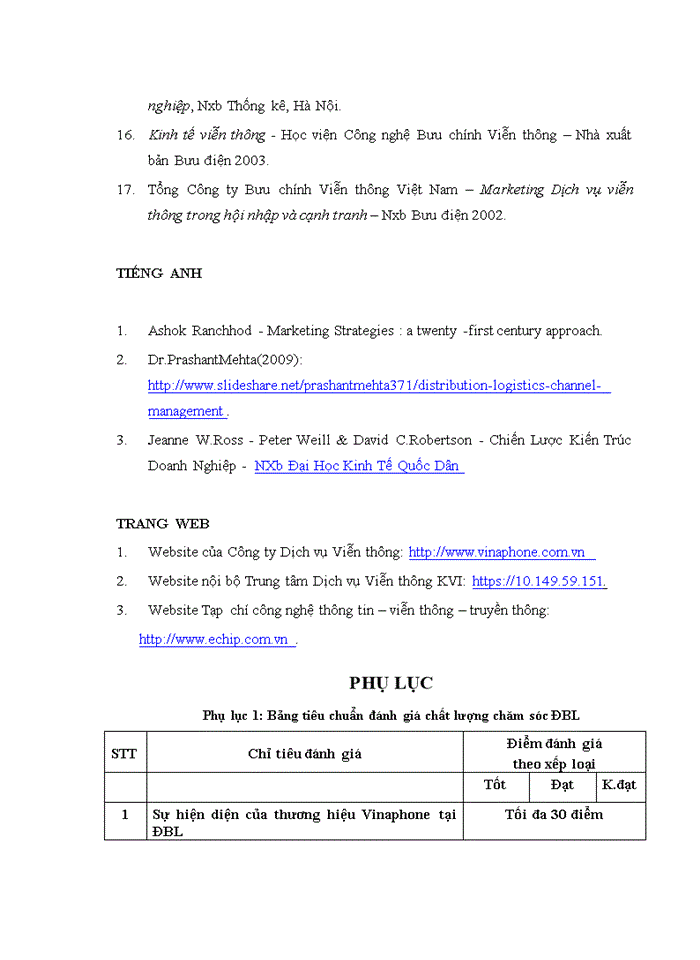image for page Hoàn thiện kênh phân phối các sản phẩm, dịch vụ của vinaphone tại trung tâm dịch vụ viễn thông khu vực I