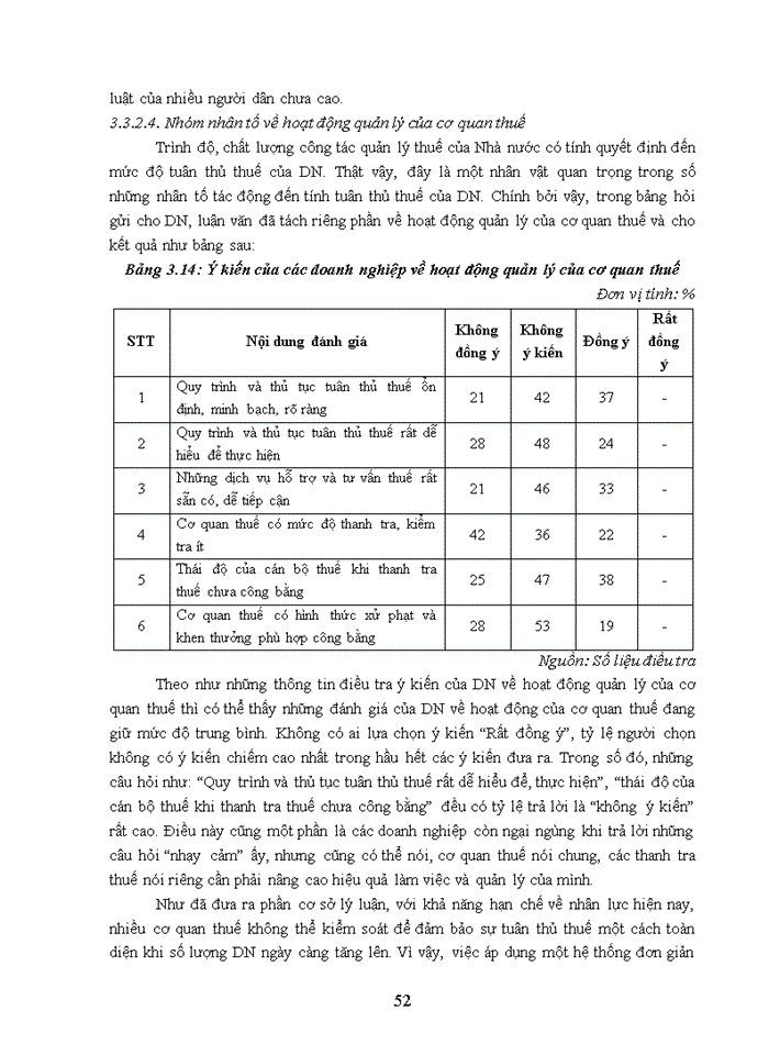 image for page Quản lý thuế đối với các doanh nghiệp tại Chi cục Thuế huyện  Kinh Môn, tỉnh Hải Dương