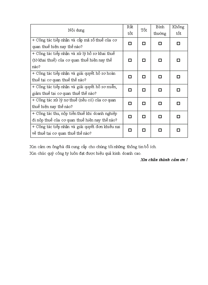 image for page Quản lý thuế đối với các doanh nghiệp tại Chi cục Thuế huyện  Kinh Môn, tỉnh Hải Dương