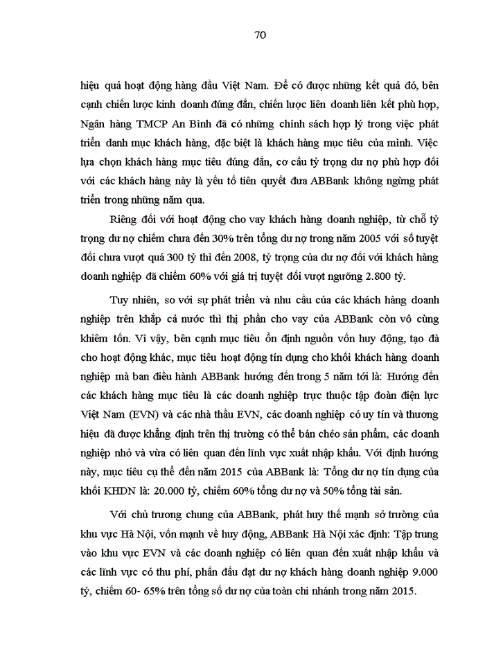 image for page Mở rộng cho vay KHDN tại Ngân hàng TMCP An Bình – CN Hà Nội