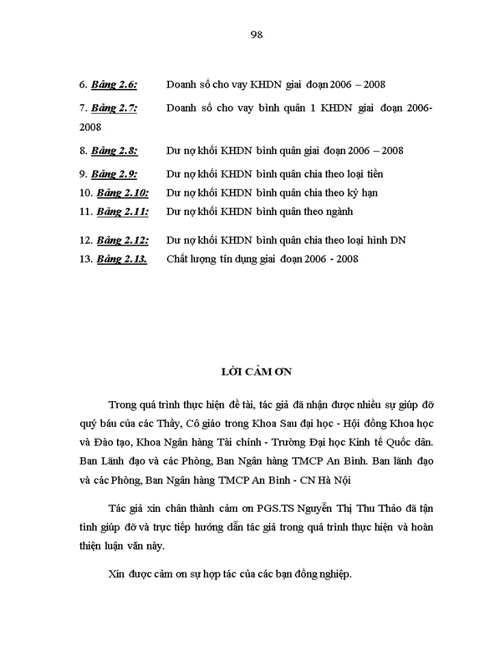image for page Mở rộng cho vay KHDN tại Ngân hàng TMCP An Bình – CN Hà Nội
