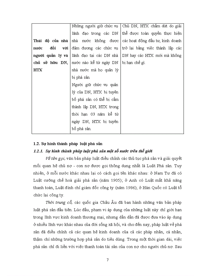 image for page Bảo vệ quyền lợi của doanh nghiệp vừa và nhỏ khi bị phá sản tại VIỆT NAM