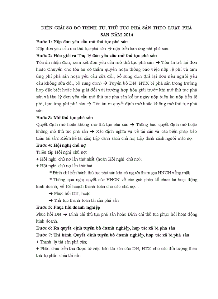 image for page Bảo vệ quyền lợi của doanh nghiệp vừa và nhỏ khi bị phá sản tại VIỆT NAM