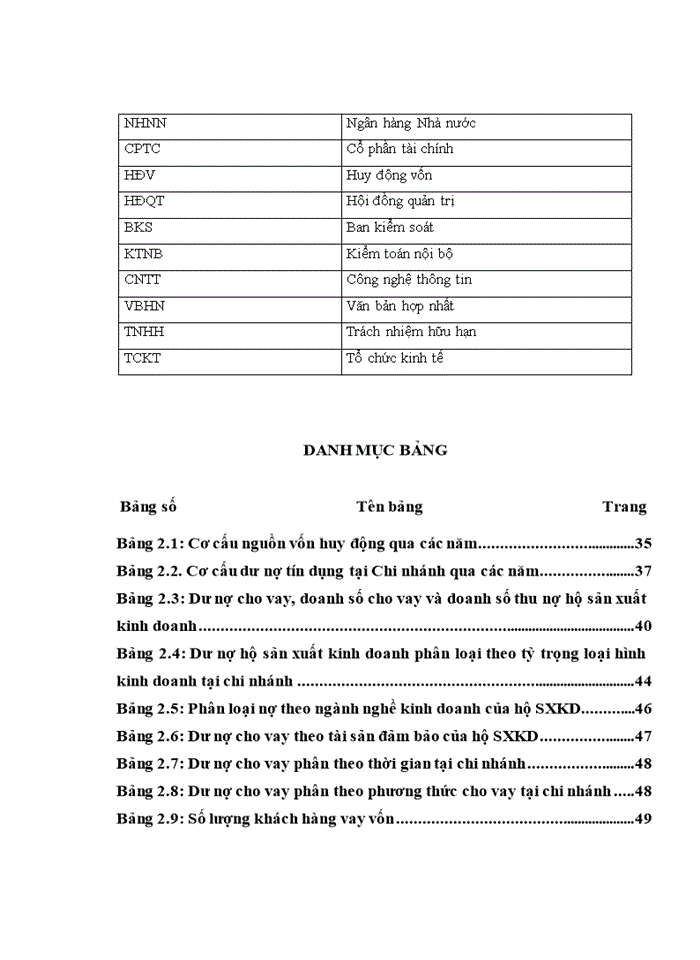 Giải pháp nâng cao hiệu quả cho vay hộ sản xuất kinh doanh tại ngân hàng nông nghiệp và phát triển nông thôn việt nam – chi nhánh hà tây