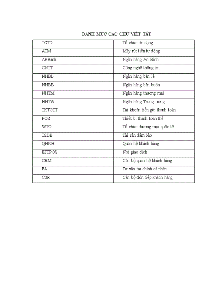 image for page Phát triển dịch vụ ngân hàng bán lẻ tại ngân hàng thương mại cổ phần an bình - chi nhánh hà nội