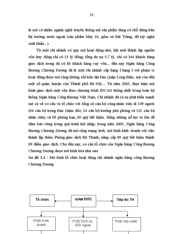 image for page Hoàn thiện phân tích tài chính doanh nghiệp vay vốn tại chi nhánh ngân  hàng Công thương  Chương Dương
