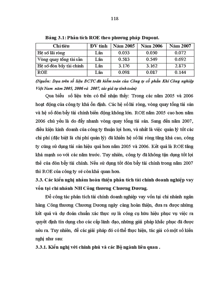 image for page Hoàn thiện phân tích tài chính doanh nghiệp vay vốn tại chi nhánh ngân  hàng Công thương  Chương Dương