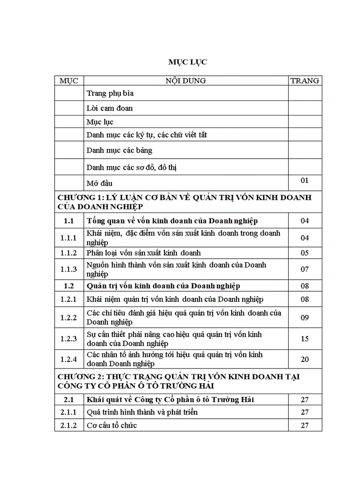 image for page Quản trị vốn kinh doanh công ty cổ phần ô tô trường hải – thực trạng và giải pháp