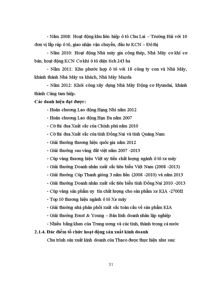 image for page Quản trị vốn kinh doanh công ty cổ phần ô tô trường hải – thực trạng và giải pháp