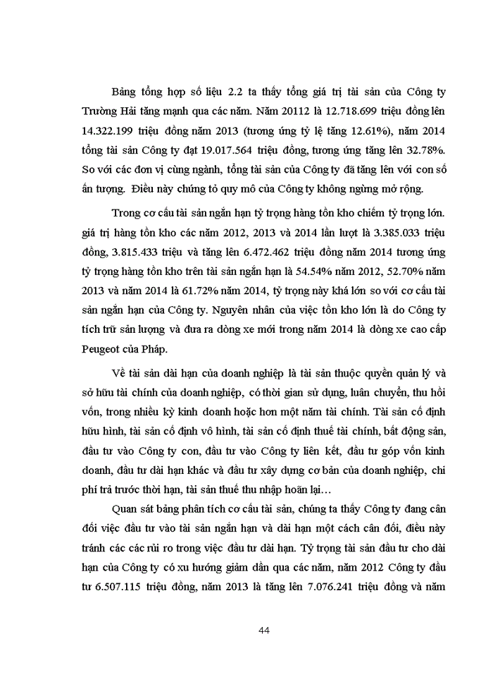 image for page Quản trị vốn kinh doanh công ty cổ phần ô tô trường hải – thực trạng và giải pháp