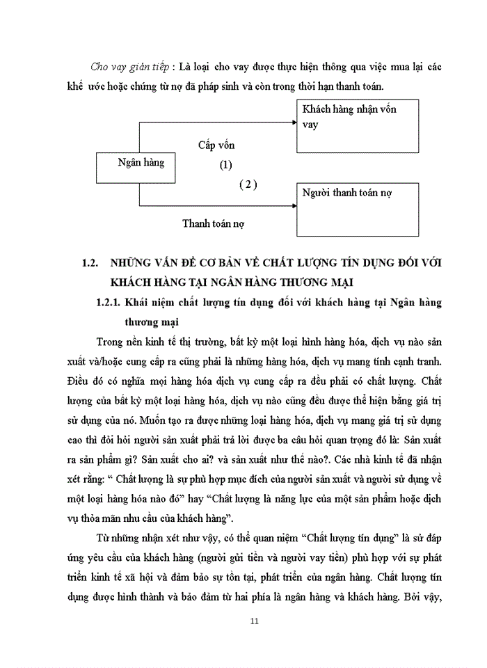 image for page Nâng cao chất lượng tín dụng đối với khách hàng tại ngân hàng tmcp quân đội chi nhánh hoàng quốc việt
