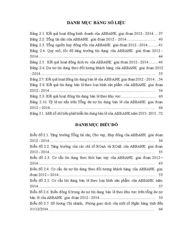 image for page Phát triển hoạt động tín dụng bán lẻ tại ngân hàng thương mại cổ phần an bình - hà nội