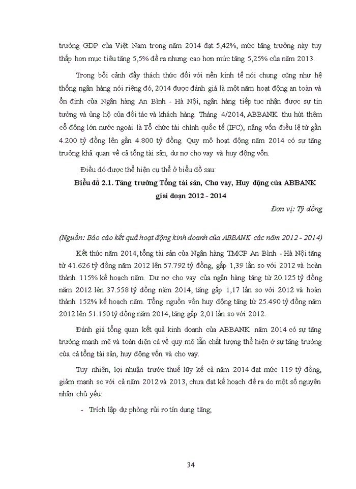 image for page Phát triển hoạt động tín dụng bán lẻ tại ngân hàng thương mại cổ phần an bình - hà nội