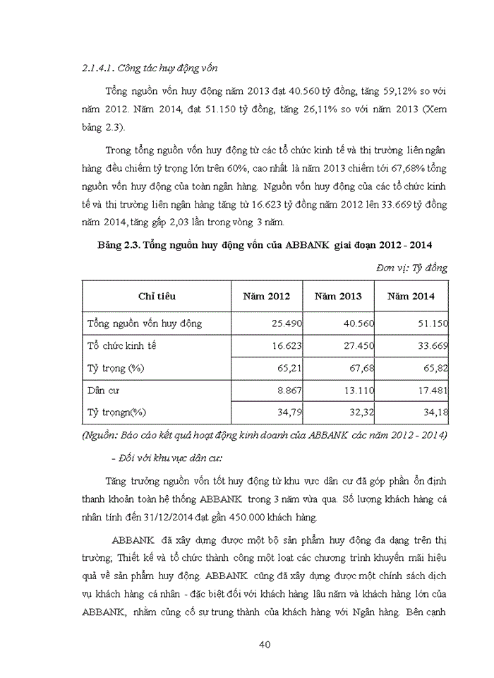 image for page Phát triển hoạt động tín dụng bán lẻ tại ngân hàng thương mại cổ phần an bình - hà nội