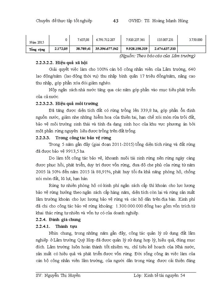 image for page Thực trạng và giải pháp nâng cao hiệu quả quản lý sử dụng đất lâm nghiệp tại Lâm trường Quỳ Hợp – Huyện Quỳ Hợp – Tỉnh Nghệ An