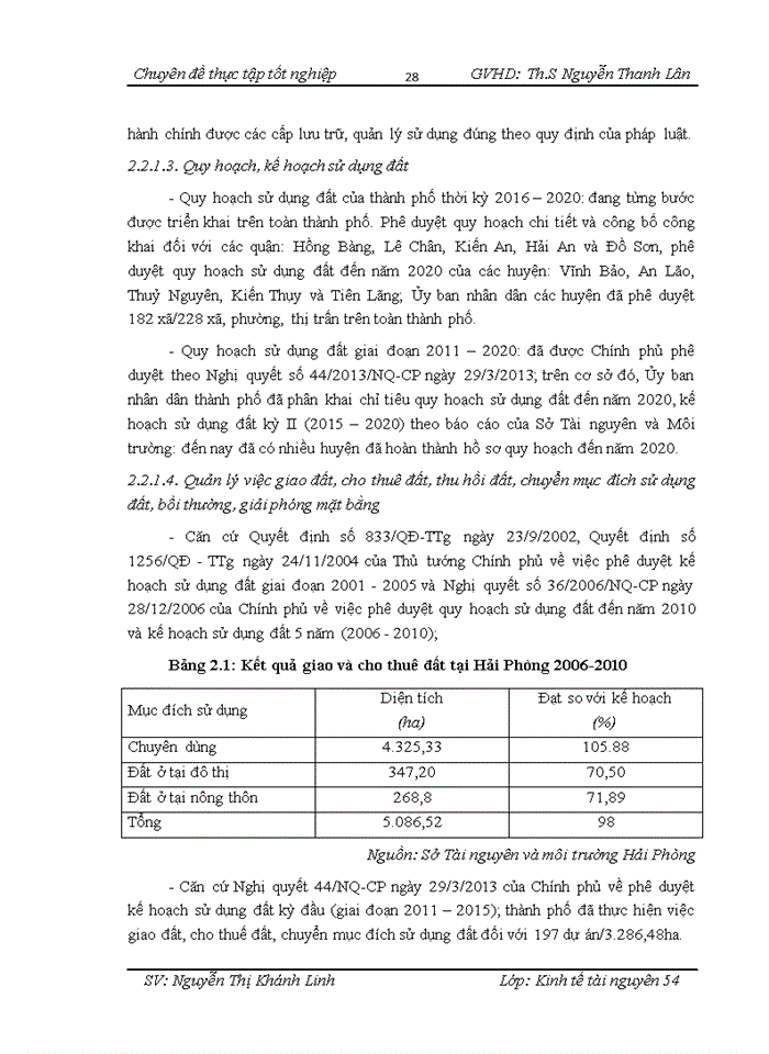 image for page Nghiên cứu công tác cho thuê đất đối với tổ chức sử dụng đất trên địa bàn thành phố hải phòng