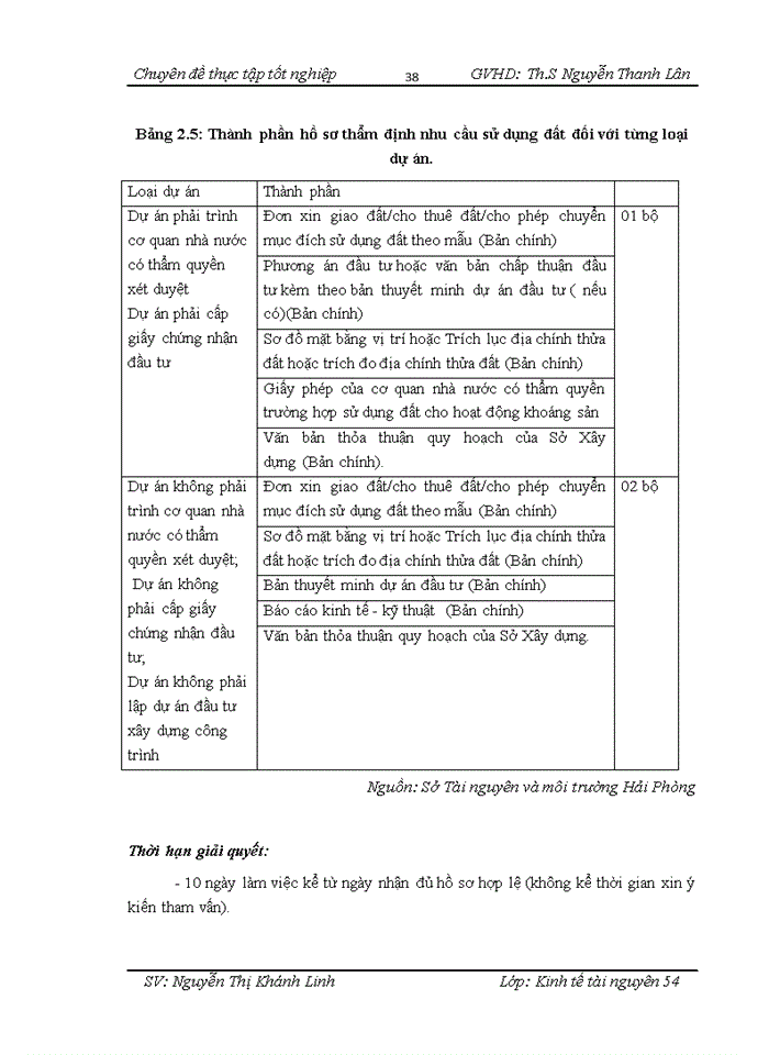 image for page Nghiên cứu công tác cho thuê đất đối với tổ chức sử dụng đất trên địa bàn thành phố hải phòng