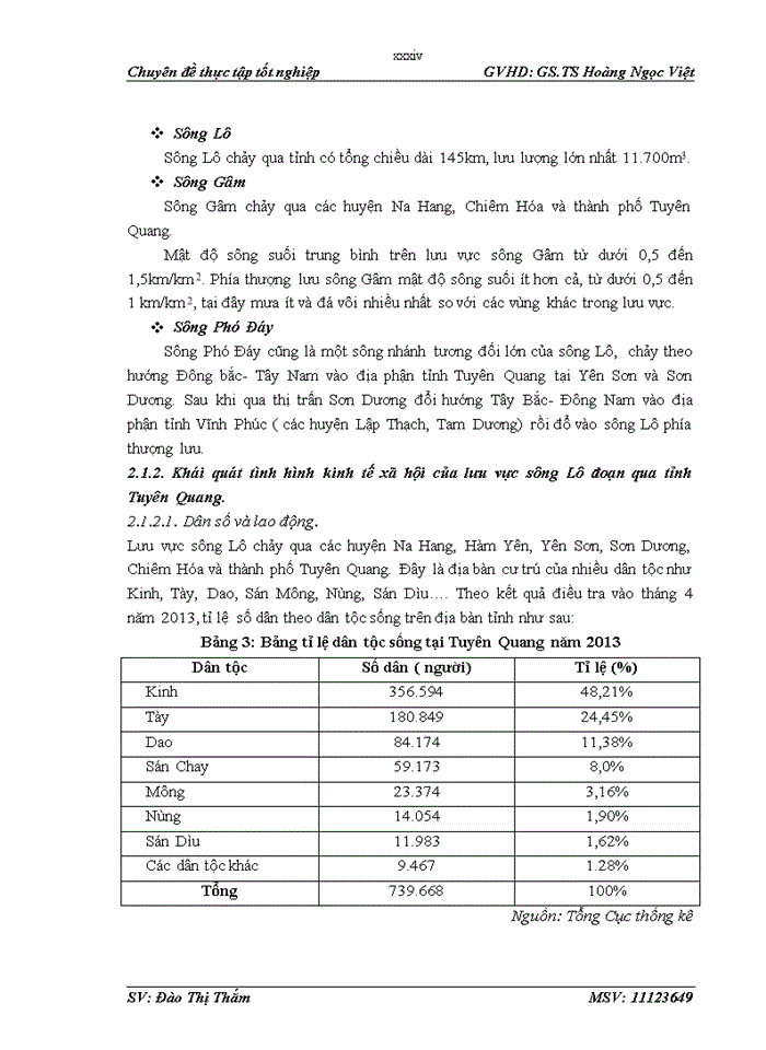 image for page Tiếp cận và đánh giá thực trạng quản lý tổng hợp tài nguyên nước lưu vực sông Lô đoạn qua địa phận tỉnh Tuyên Quang