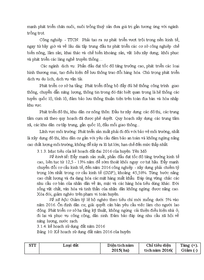 image for page Đánh giá quá trình sử dụng đất đai của huyện Yên Mô, tỉnh Ninh Bình giai đoạn 2010-2015 và định hướng kế hoạch sử dụng đất năm 2016