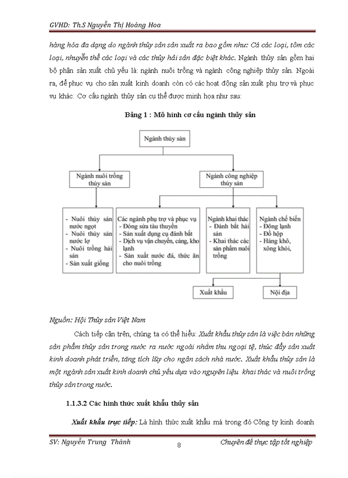 image for page Giải pháp thúc đẩy xuất khẩu thủy sản của việt nam sang thị trường eu