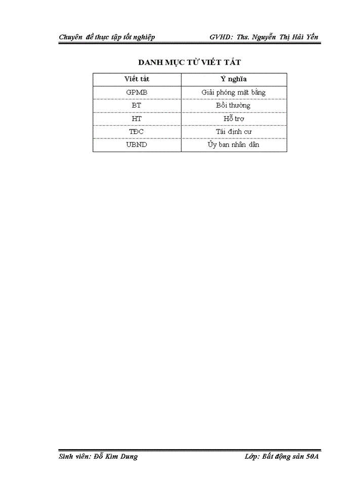 image for page Đánh giá công tác giải phóng mặt bằng trong thực hiện các dự án đầu tư BĐS tại Công ty cổ phần đầu tư xây dựng Trung Việt, thông qua nghiên cứu dự án Khu đô thị mới Phú Lương – Hà Đông