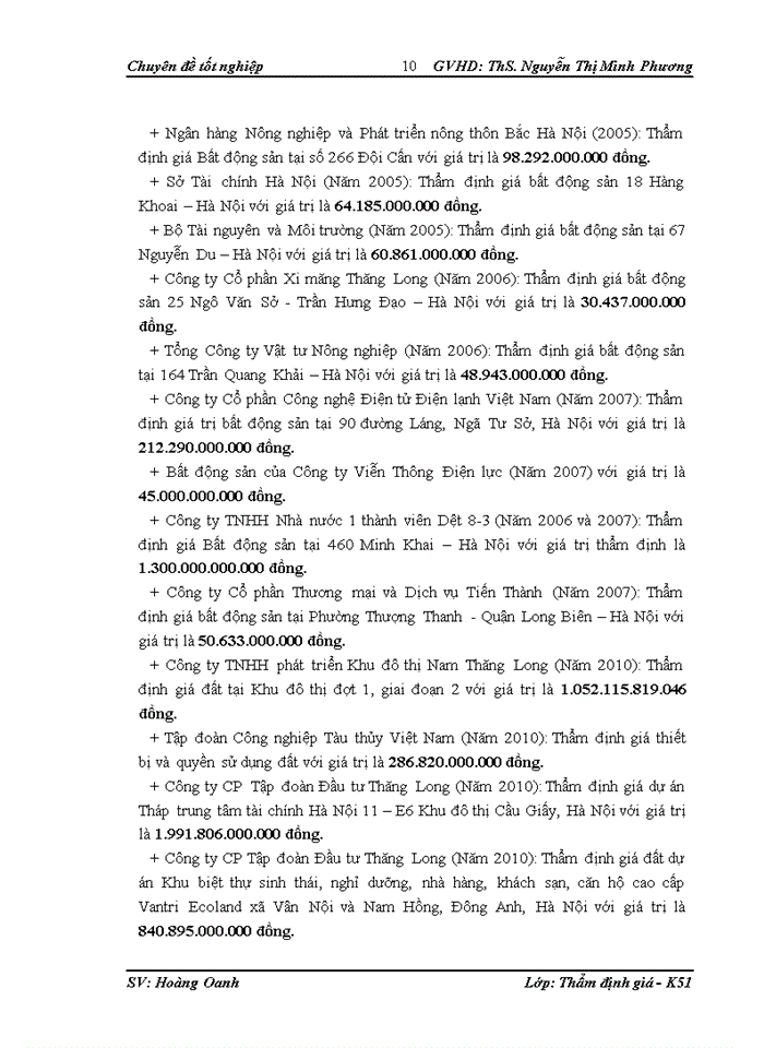 image for page Thẩm định giá đất cho mục đích thu tiền sử dụng đất trên địa bàn thành phố Hà Nội tại Công ty Cổ phần Tư vấn – Dịch vụ về Tài sản – Bất động sản DATC (DCSC)