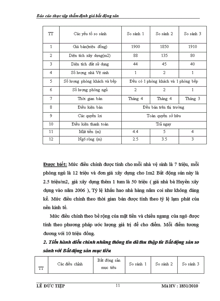 image for page Báo cáo thẩm định giá bất động sản