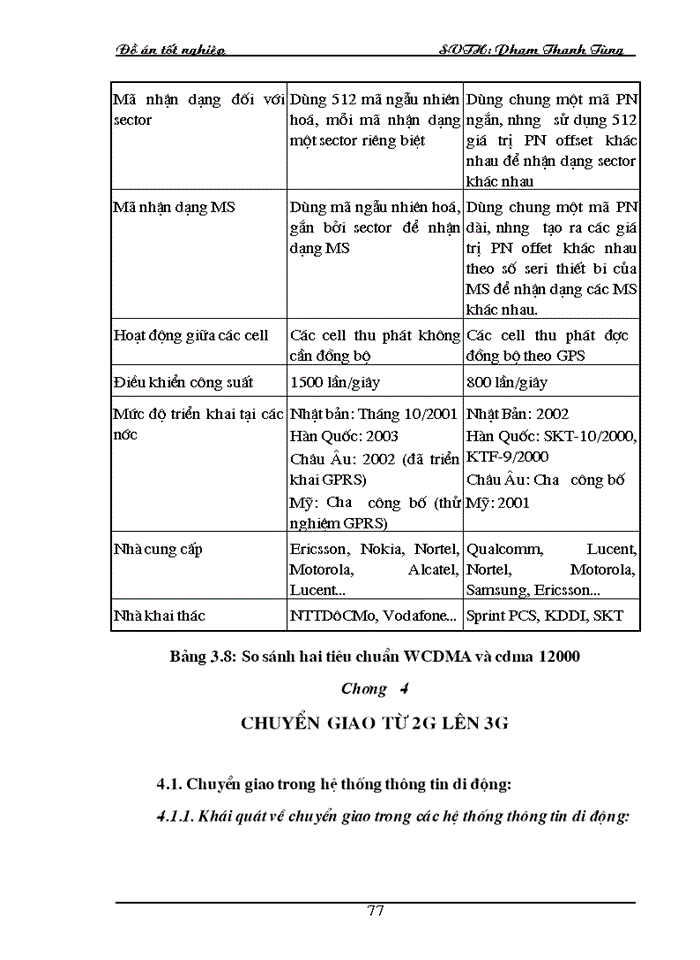 image for page Nghiên cứu triển khai mạng thụng tin di động thế hệ 2GSM