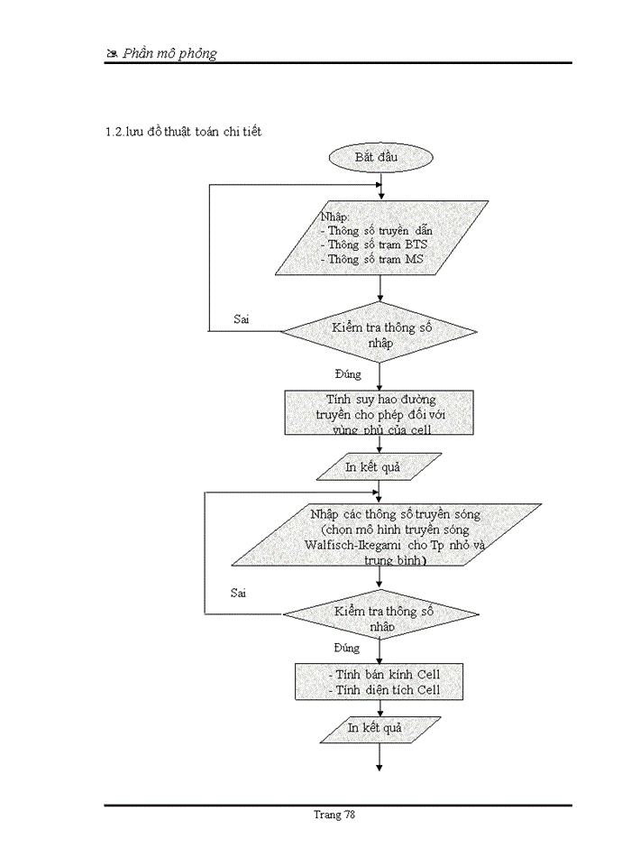 image for page Công nghệ WCDMA và giải pháp nâng cấp mạng GSM lên WCDMA
