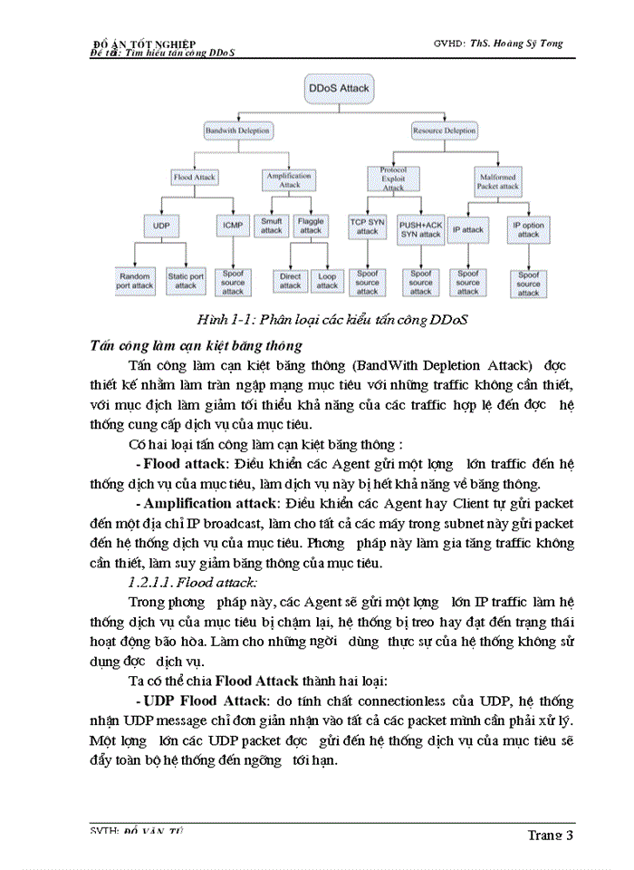 Tìm hiểu tấn công DDoS