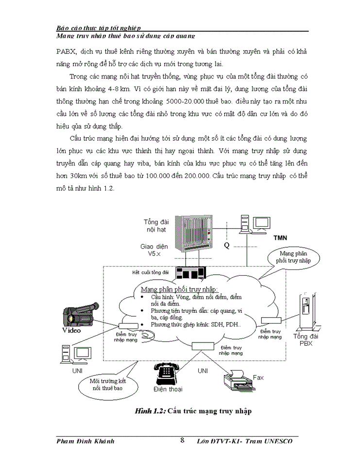 image for page Mạng truy nhập thuê bao sử dụng cáp quang