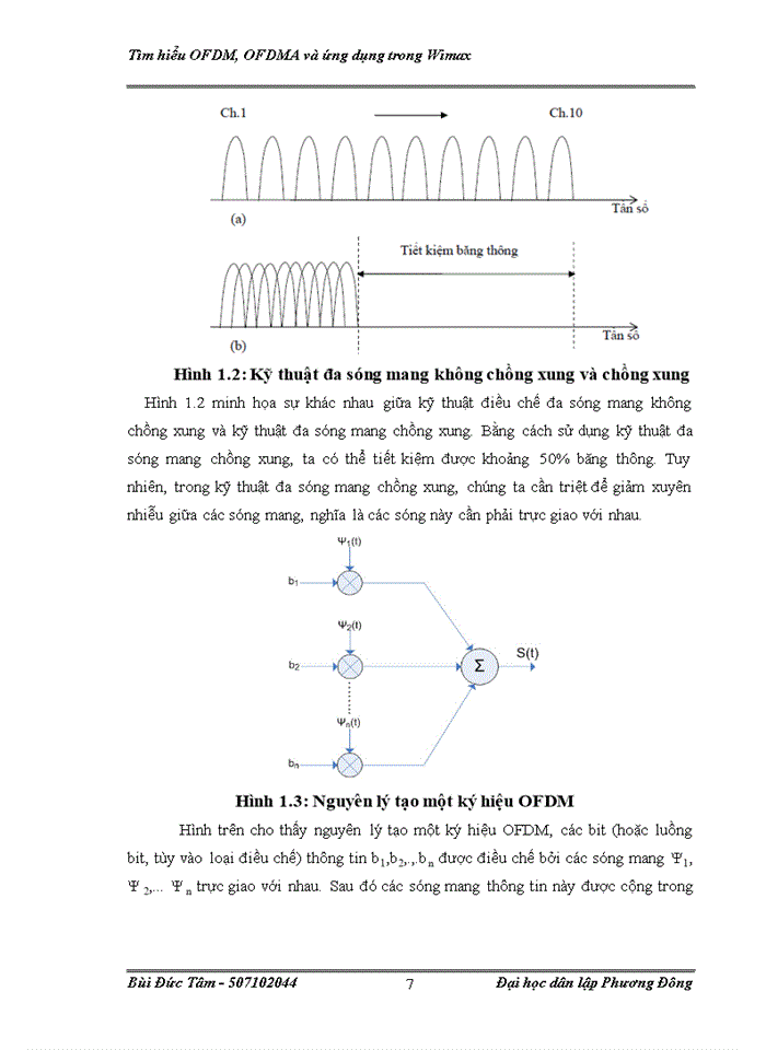 image for page Tìm hiểu về OFDM, OFDMA và ứng dụng trong Wimax