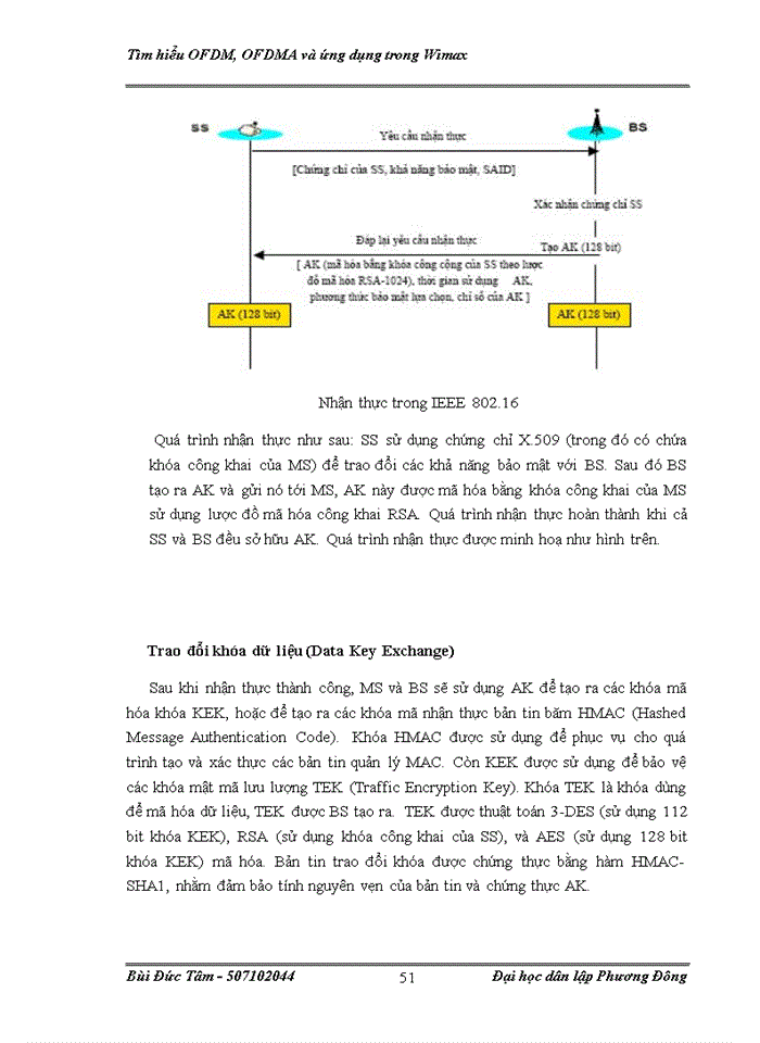 image for page Tìm hiểu về OFDM, OFDMA và ứng dụng trong Wimax