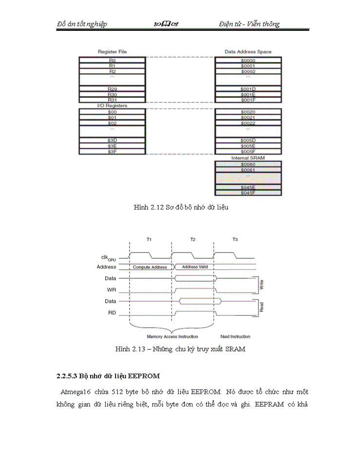 image for page LED - SPIN