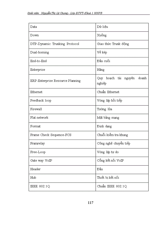image for page Giới thiệu về giao thức Spanning Tree Protocol-STP và EIGRP.